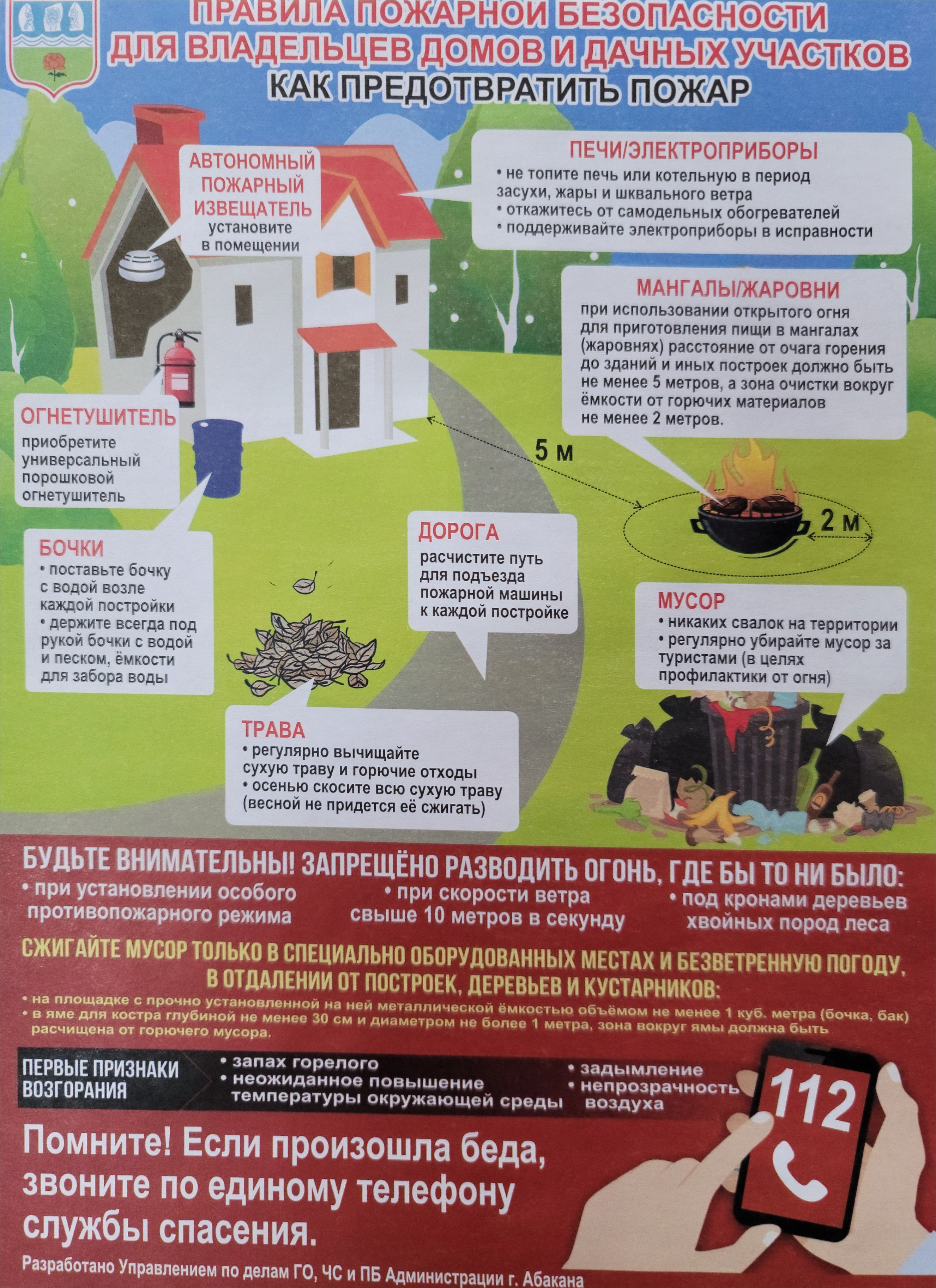 МЕРЫ ДЛЯ ПРЕДОТВРАЩЕНИЯ ПОЖАРА